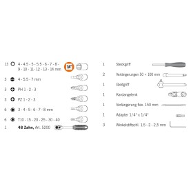 Coffret de douilles PROJAHN proficraft métrique 6 pans 6,3 / 1/4" 46 pièces