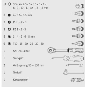 Coffret de douilles industrielles PROJAHN métriques 6 pans 6,3 / 1/4" 40 pièces