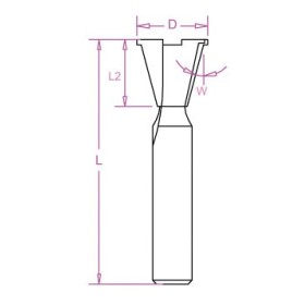 Fraise à rainurer et à tenon PROJAHN avec pré-rabotage