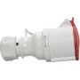 CEE-Kupplung 400V/32A für die Verwendung im Aussenbereich (IP44, mit schraubbarer Anschlusstechnik, 5-polig)